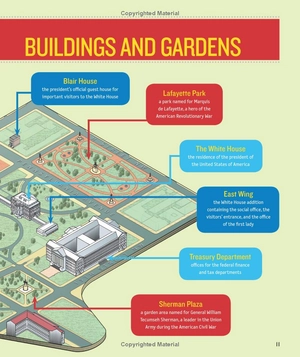1,000 facts about the white house - Ảnh 12