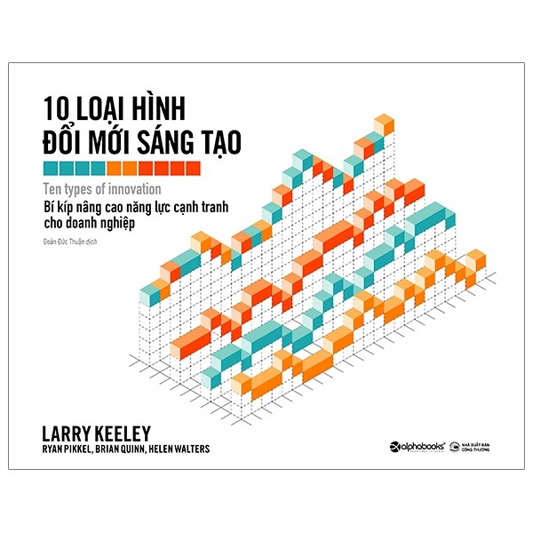 10 loại hình đổi mới sáng tạo - Ảnh 2