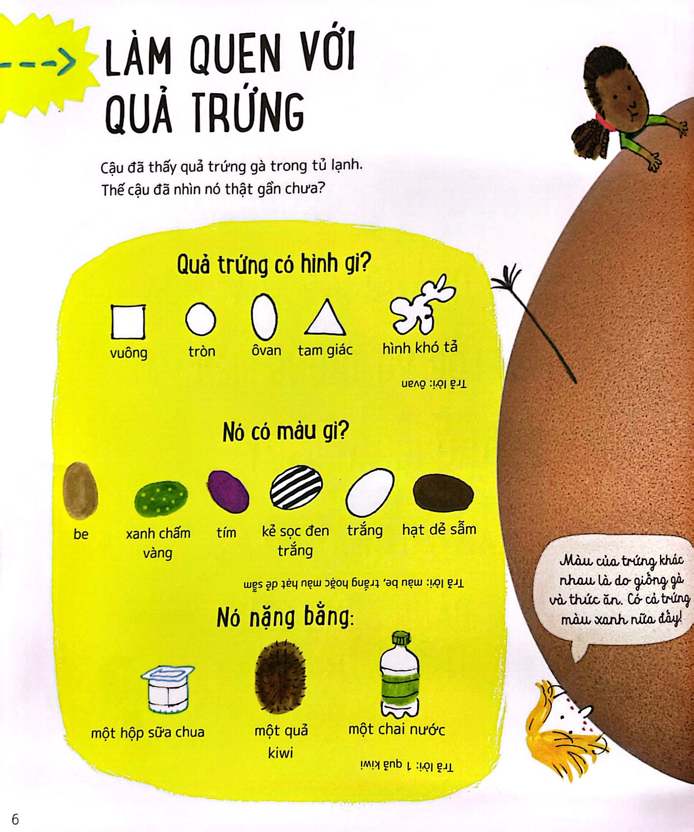 10 Thi Nghiem De Lam Va Gay Sung Sot - Khoa Hoc Trong Qua Trung (Tai Ban 2023) - Ảnh 5