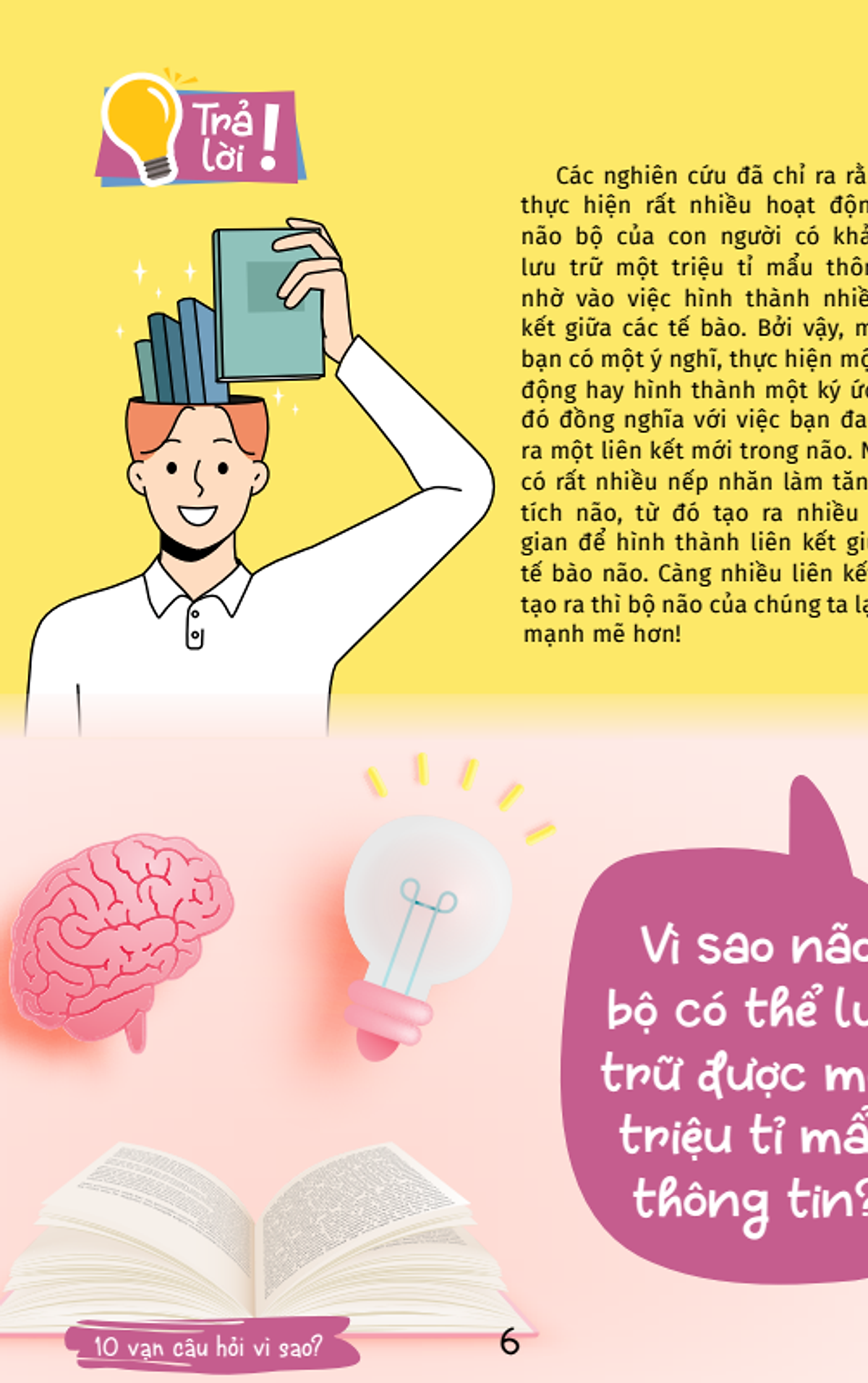 10 vạn câu hỏi vì sao - cùng bé khám phá kiến thức bách khoa - bí mật cơ thể người - Ảnh 11