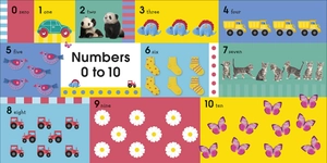 100 first things to know - Ảnh 5