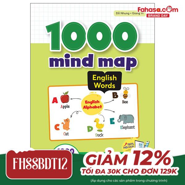 1000 mind map english words - 1000 từ vựng tiếng anh bằng sơ đồ tư duy