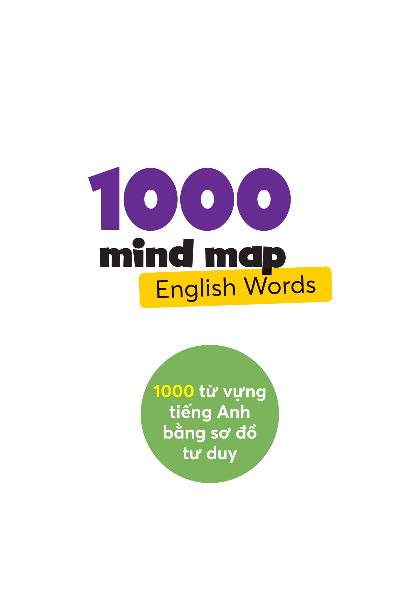 1000 mind map english words - 1000 từ vựng tiếng anh bằng sơ đồ tư duy - Ảnh 2