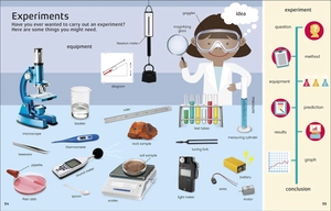 1000 words: stem - Ảnh 7