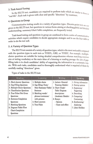 15 days' practice for ielts - listening - Ảnh 3