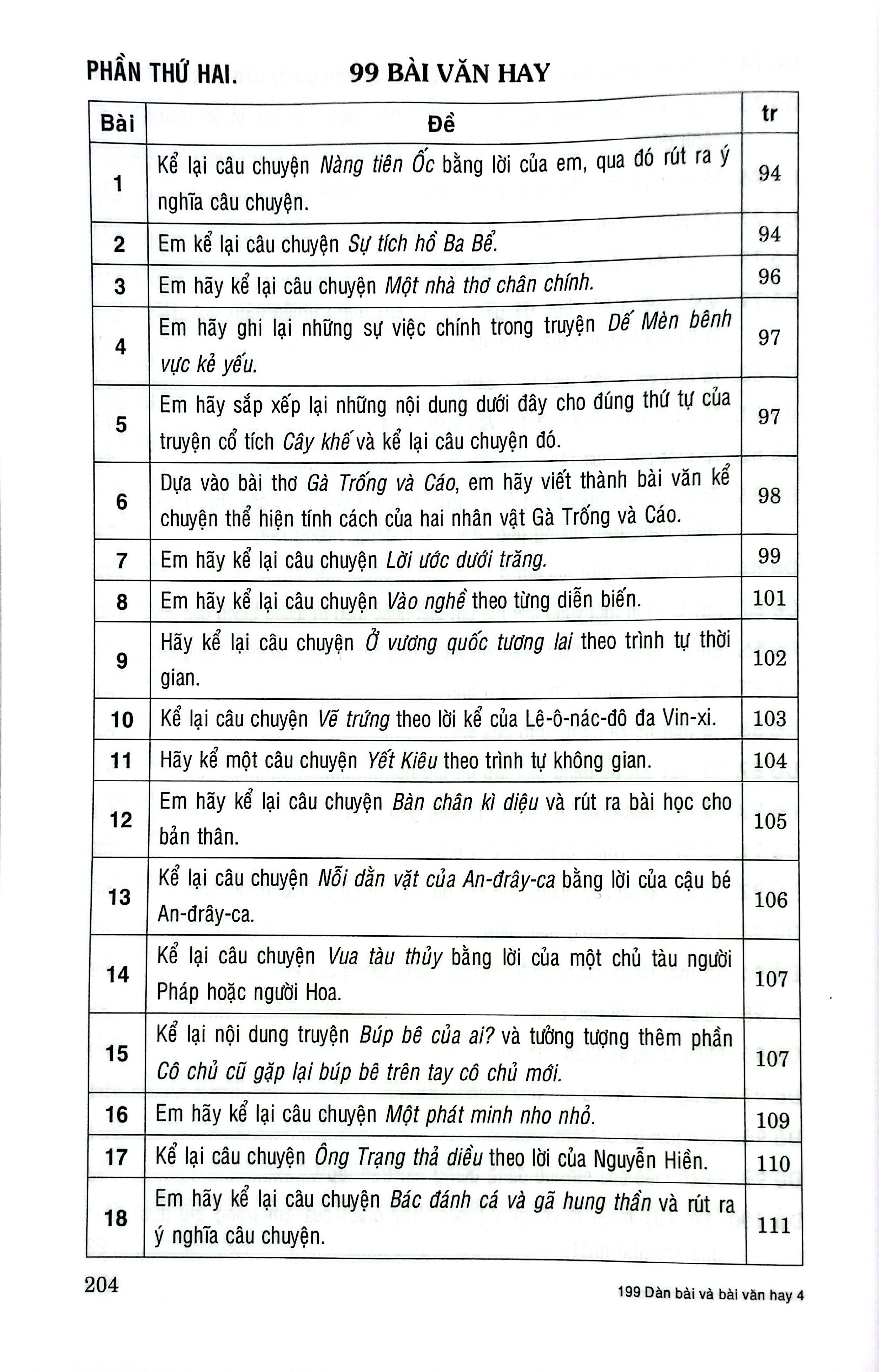 199 Dàn Bài Và Bài Văn Hay 4 - Ảnh 3