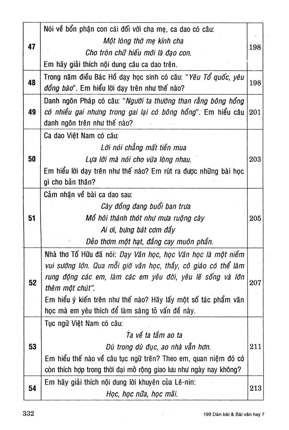199 dàn bài và bài văn hay 7 - Ảnh 12