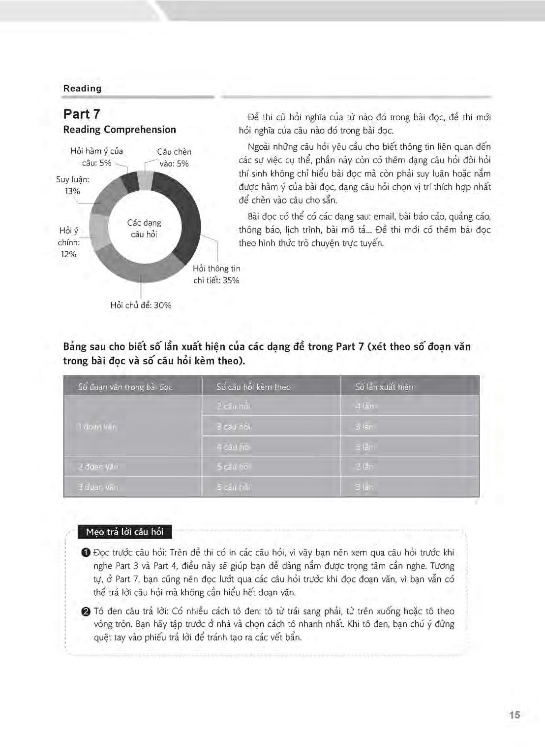 2019 toeic - 5 full simulation tests (bao gồm sách, scripts & answer key và đĩa mp3) - Ảnh 13