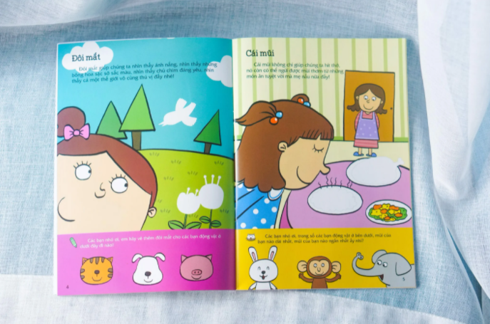 300 miếng bóc dán thông minh - các bộ phận cơ thể - Ảnh 3