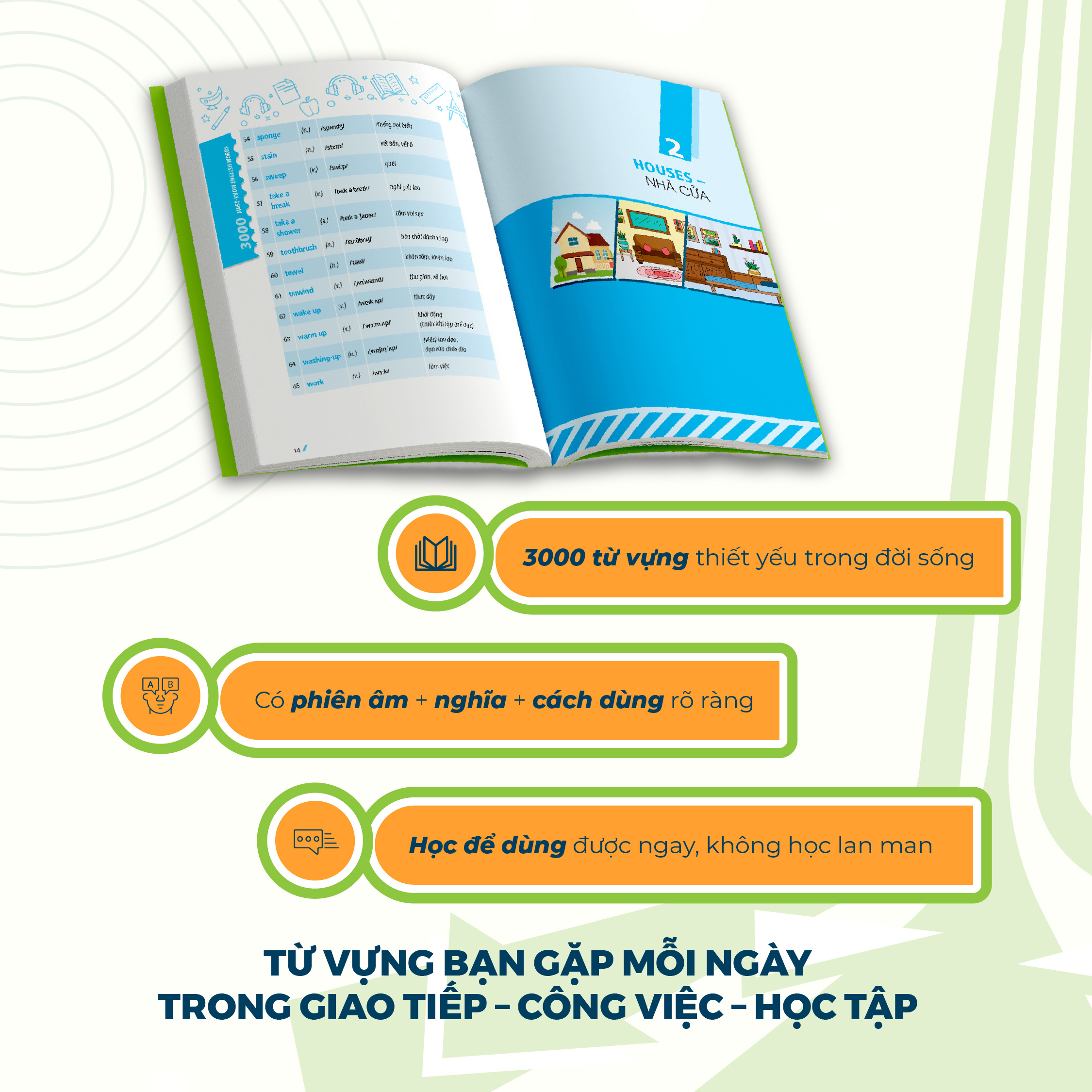3000 Must-Know English Words - Tự Tin Sử Dụng Tiếng Anh Như Người Bản Xứ - Ảnh 5