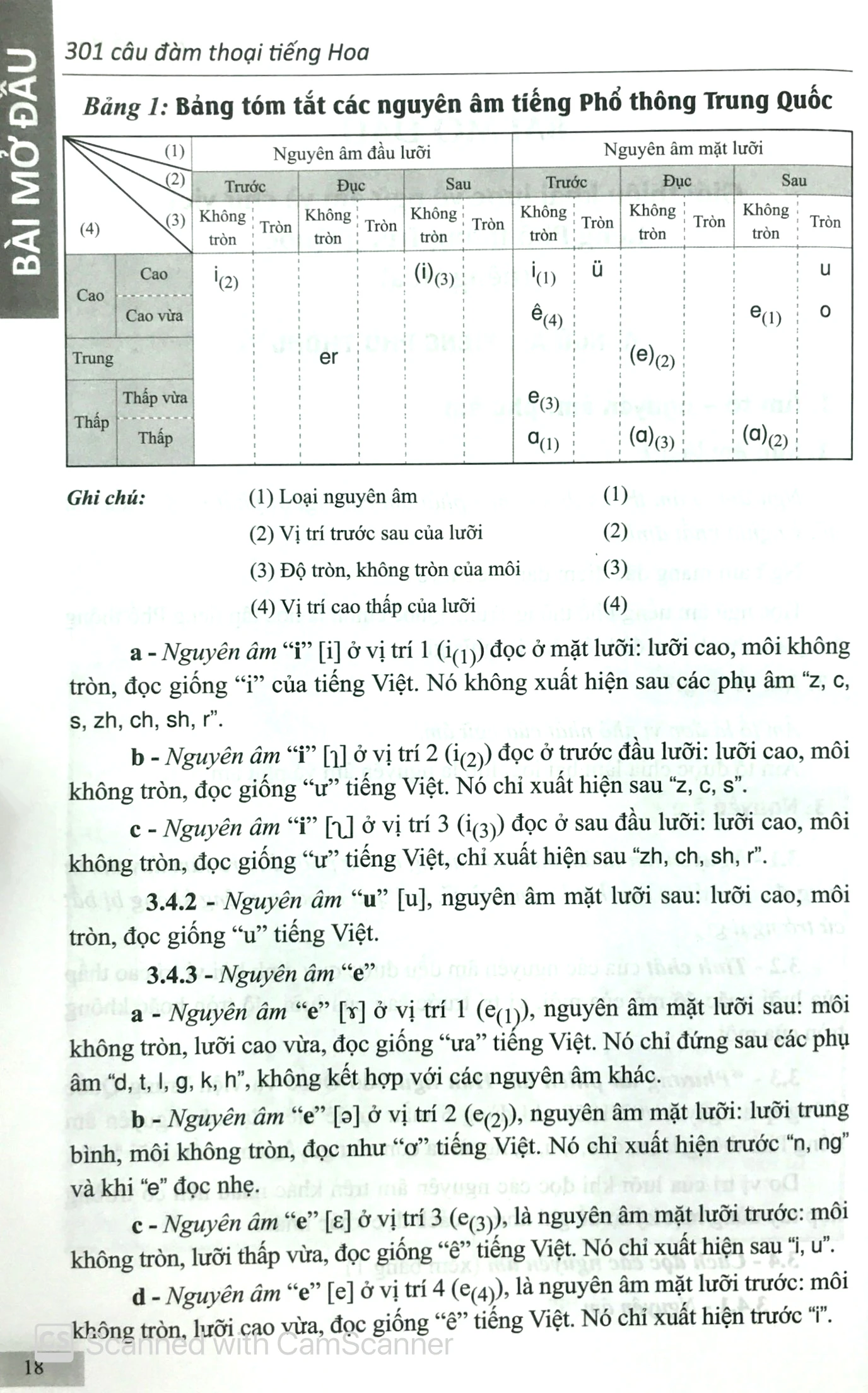 301 câu đàm thoại tiếng hoa (tái bản 2024) - Ảnh 6