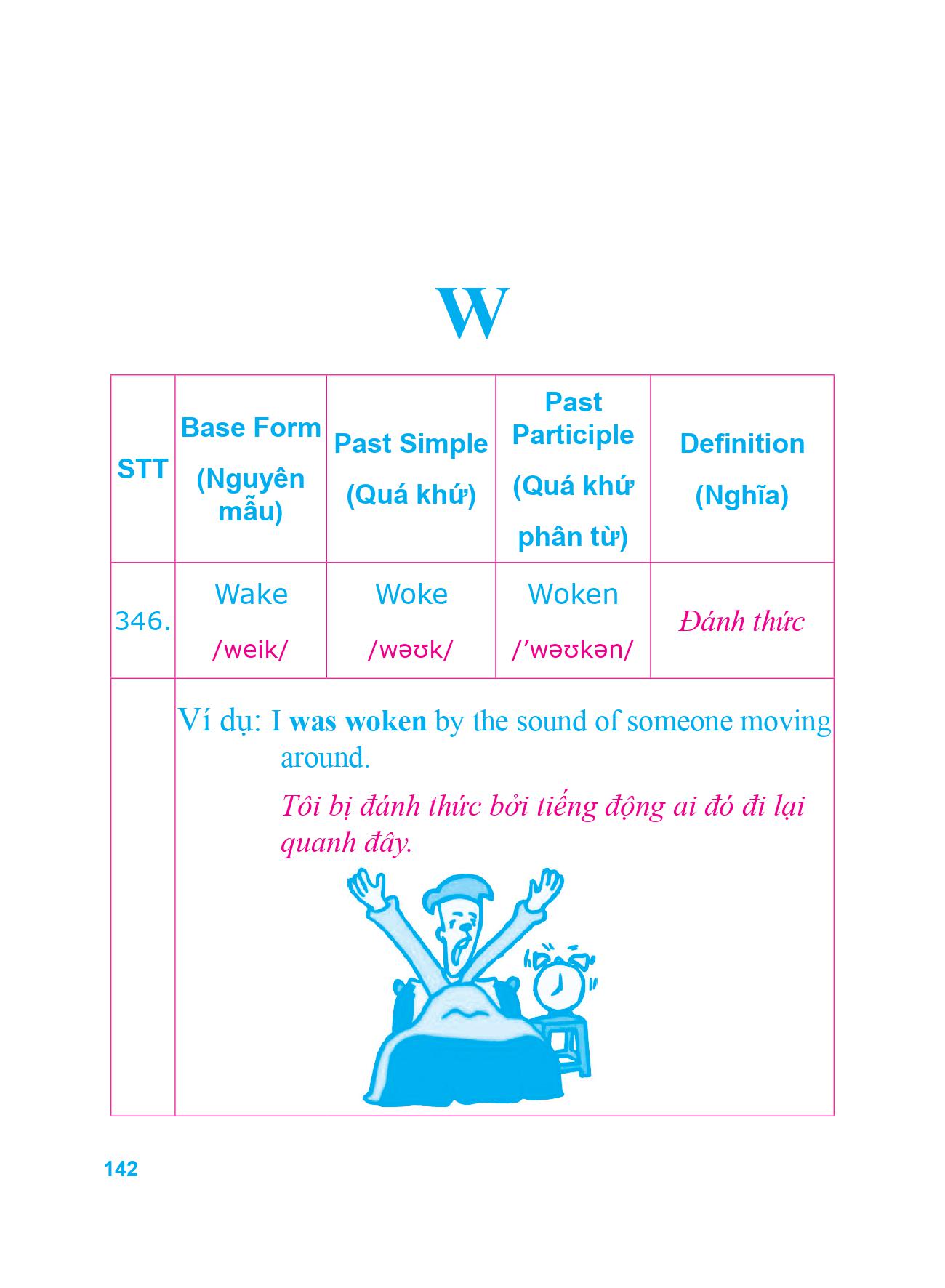 360 động từ bất quy tắc và 12 thì cơ bản trong tiếng anh (tái bản 2018) - Ảnh 17