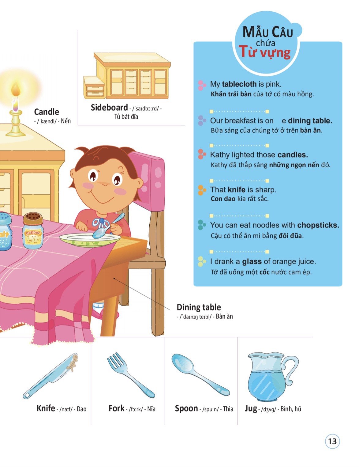 4000 từ vựng và mẫu câu tiếng anh thiết yếu cho trẻ em - Ảnh 13