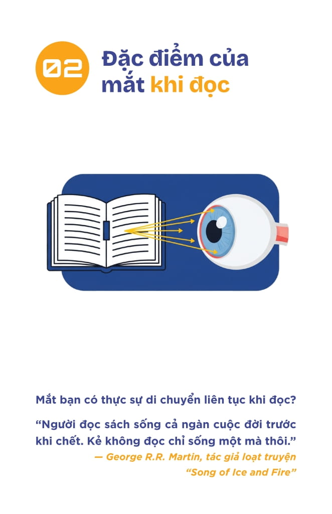 48+ Mẹo Đọc Nhanh Hiểu Kỹ Từ A Đến Z - Một Hành Trình Rèn Luyện Tâm-Trí-Tư Duy - Ảnh 6