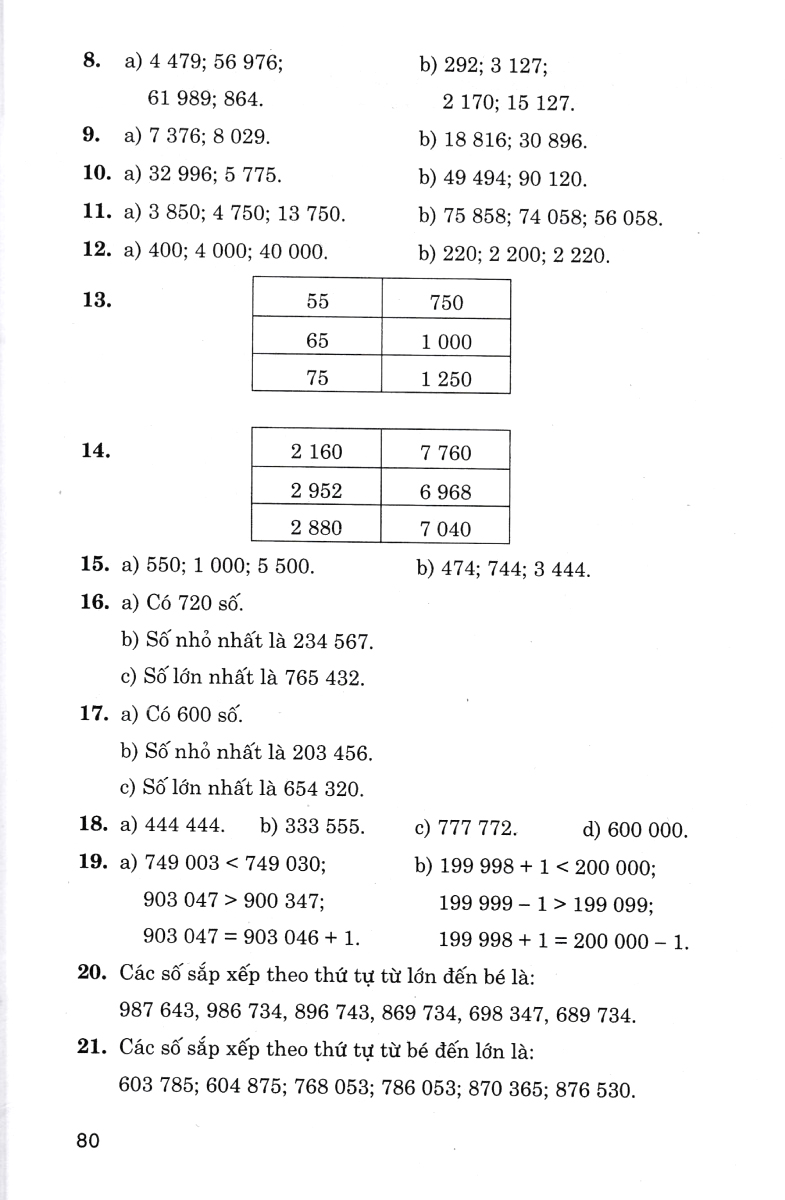 500 bài toán chọn lọc 4 (dùng chung cho các bộ sgk hiện hành) - Ảnh 12