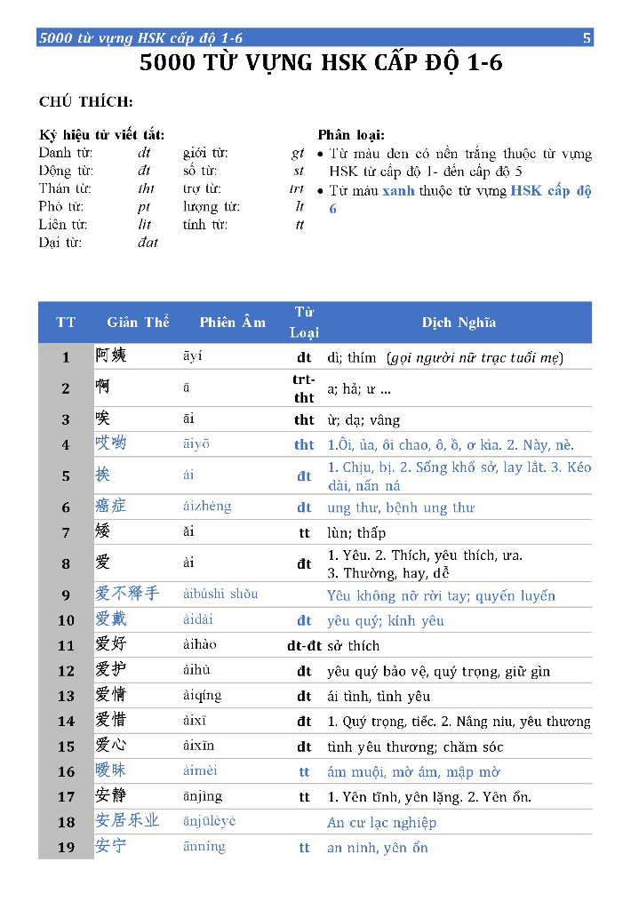 5000 từ vựng hsk (cấp độ 1-6) - Ảnh 4