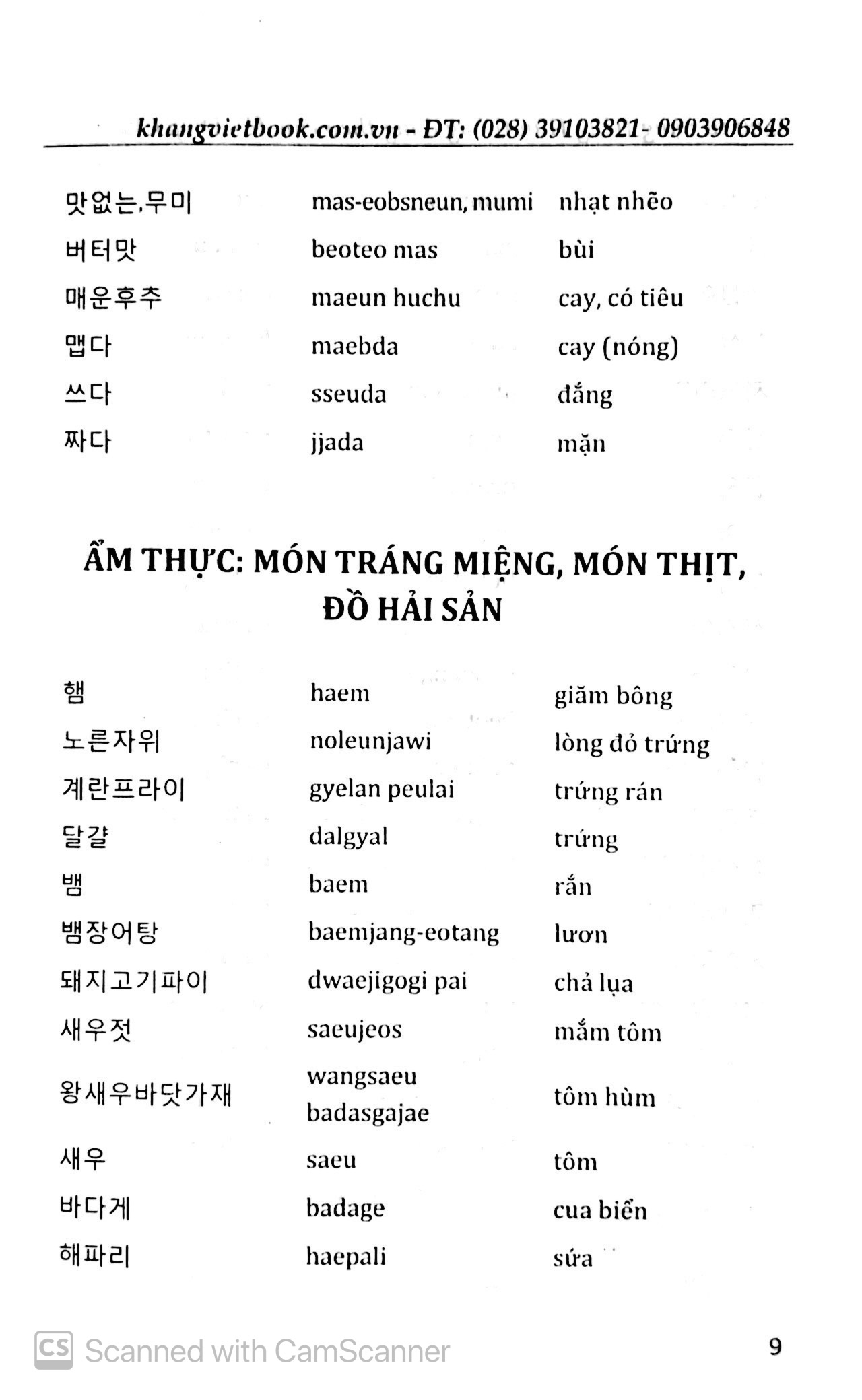 5500 từ vựng tiếng hàn thông dụng theo chủ đề - Ảnh 10