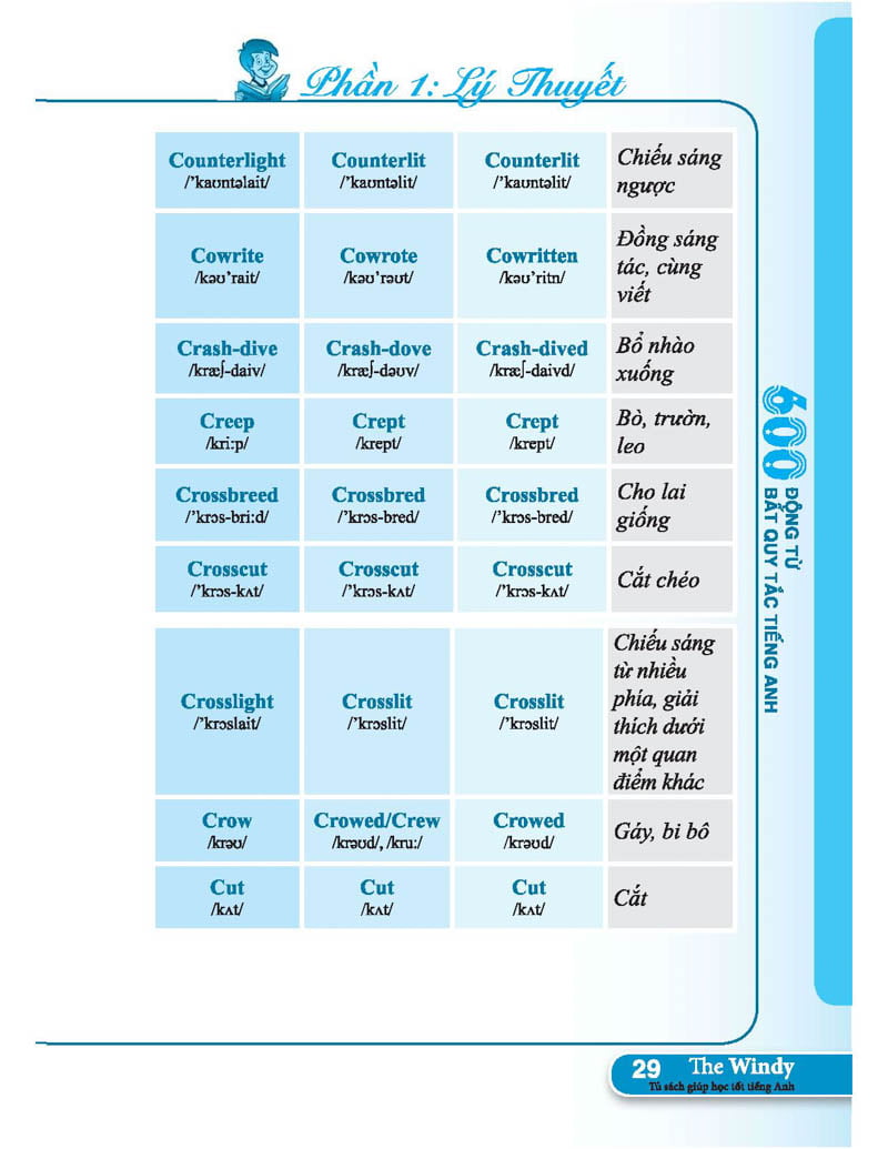 600 động từ bất quy tắc trong tiếng anh - Ảnh 30