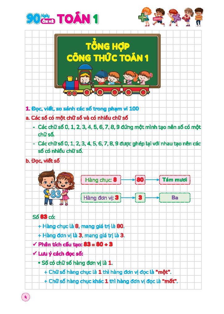 90 Ngày Ôn Hè Toán 1 - Dành Cho Học Sinh Lớp 1 Lên Lớp 2 - Ảnh 5