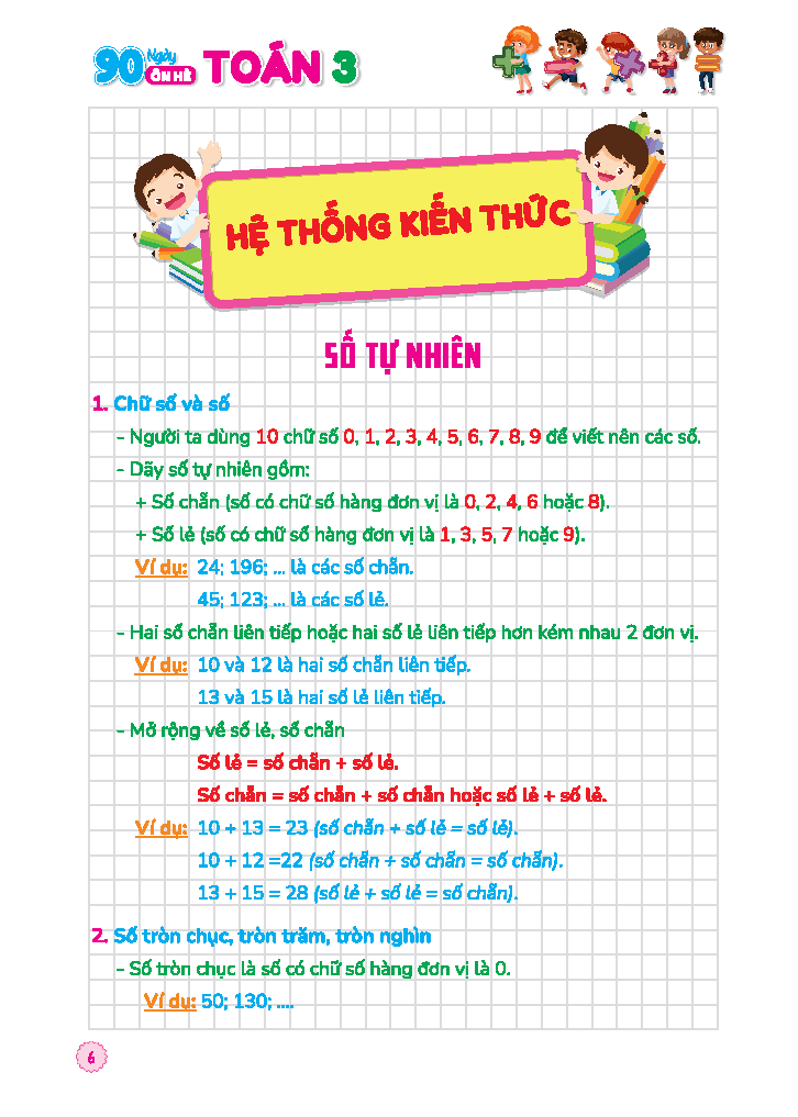 90 Ngày Ôn Hè Toán 3 - Dành Cho Học Sinh Lớp 3 Lên Lớp 4 - Ảnh 4