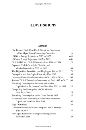 a question of power: electricity and the wealth of nations - Ảnh 7