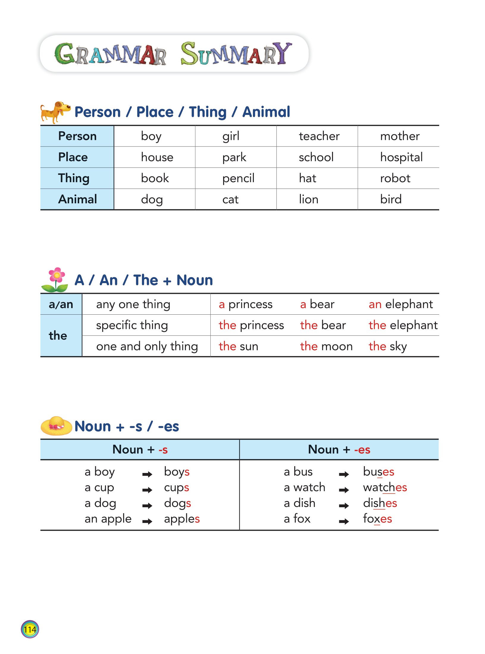 aha grammar học nhanh toàn diện ngữ pháp tiếng anh lớp 3 theo chủ đề - Ảnh 11