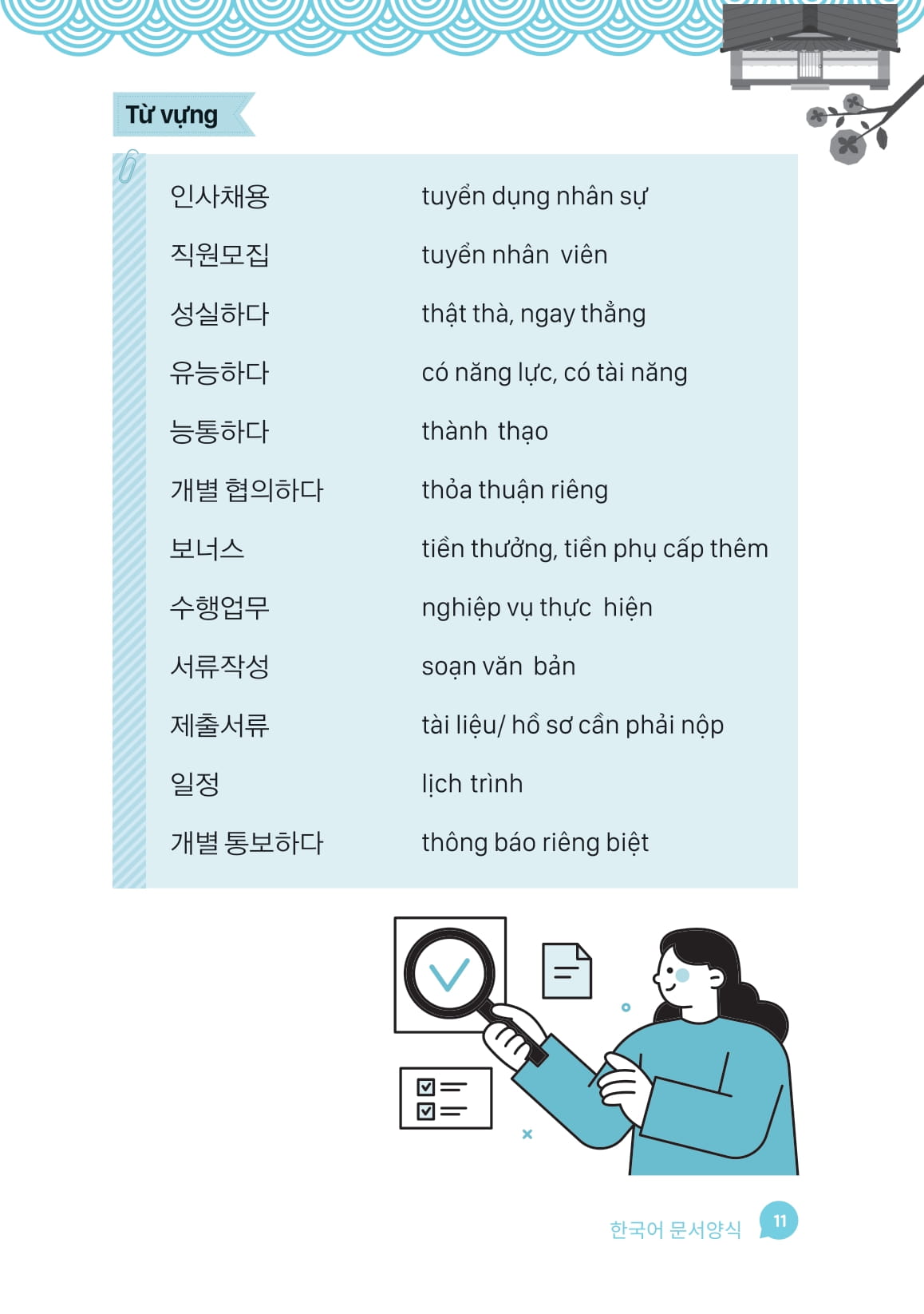 All In One Korean - Sổ Tay Mind Map Ngữ Pháp Tiếng Hàn Cơ Bản Dành Cho Người Mới Bắt Đầu - Ảnh 10