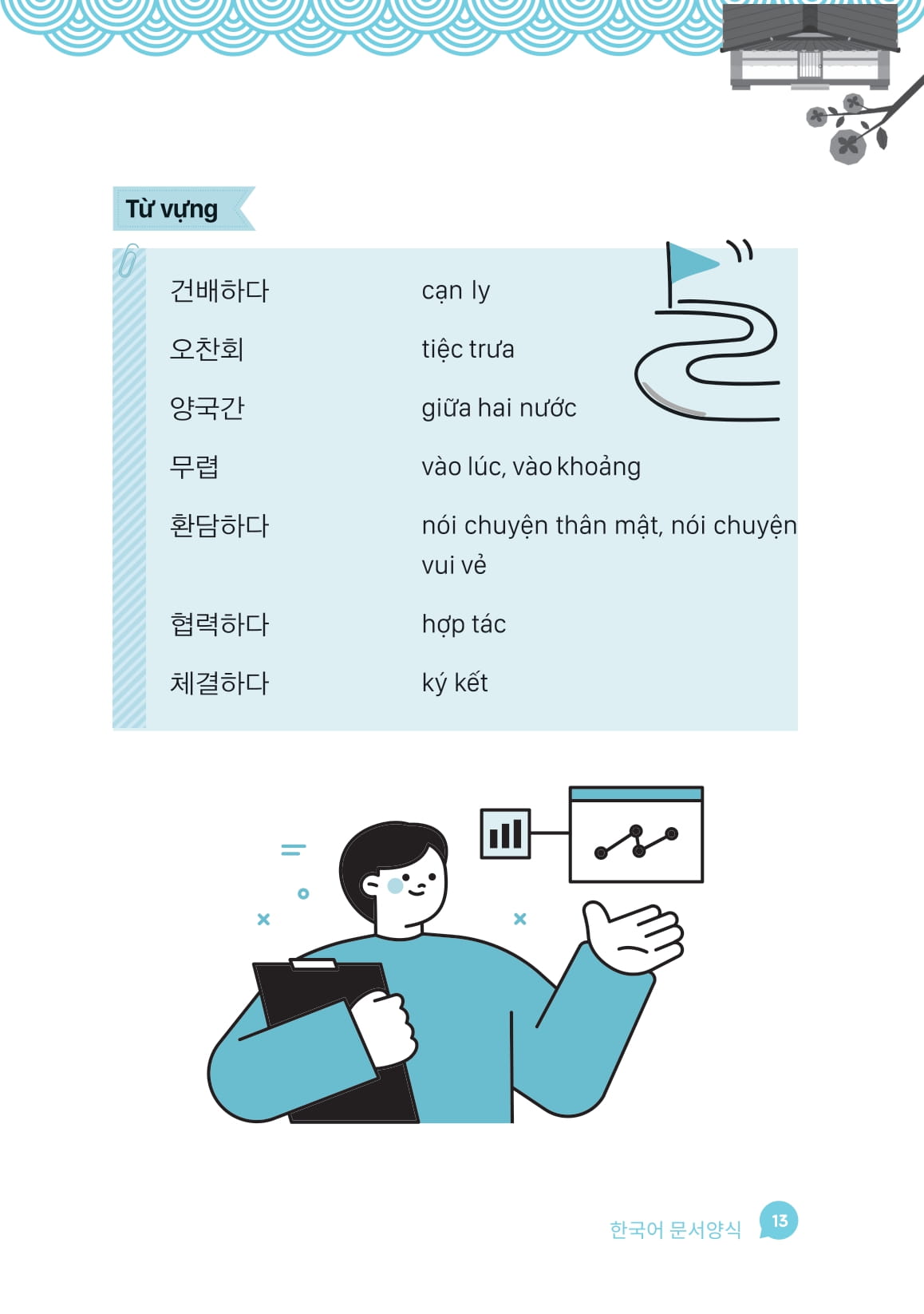 All In One Korean - Sổ Tay Mind Map Ngữ Pháp Tiếng Hàn Cơ Bản Dành Cho Người Mới Bắt Đầu - Ảnh 12