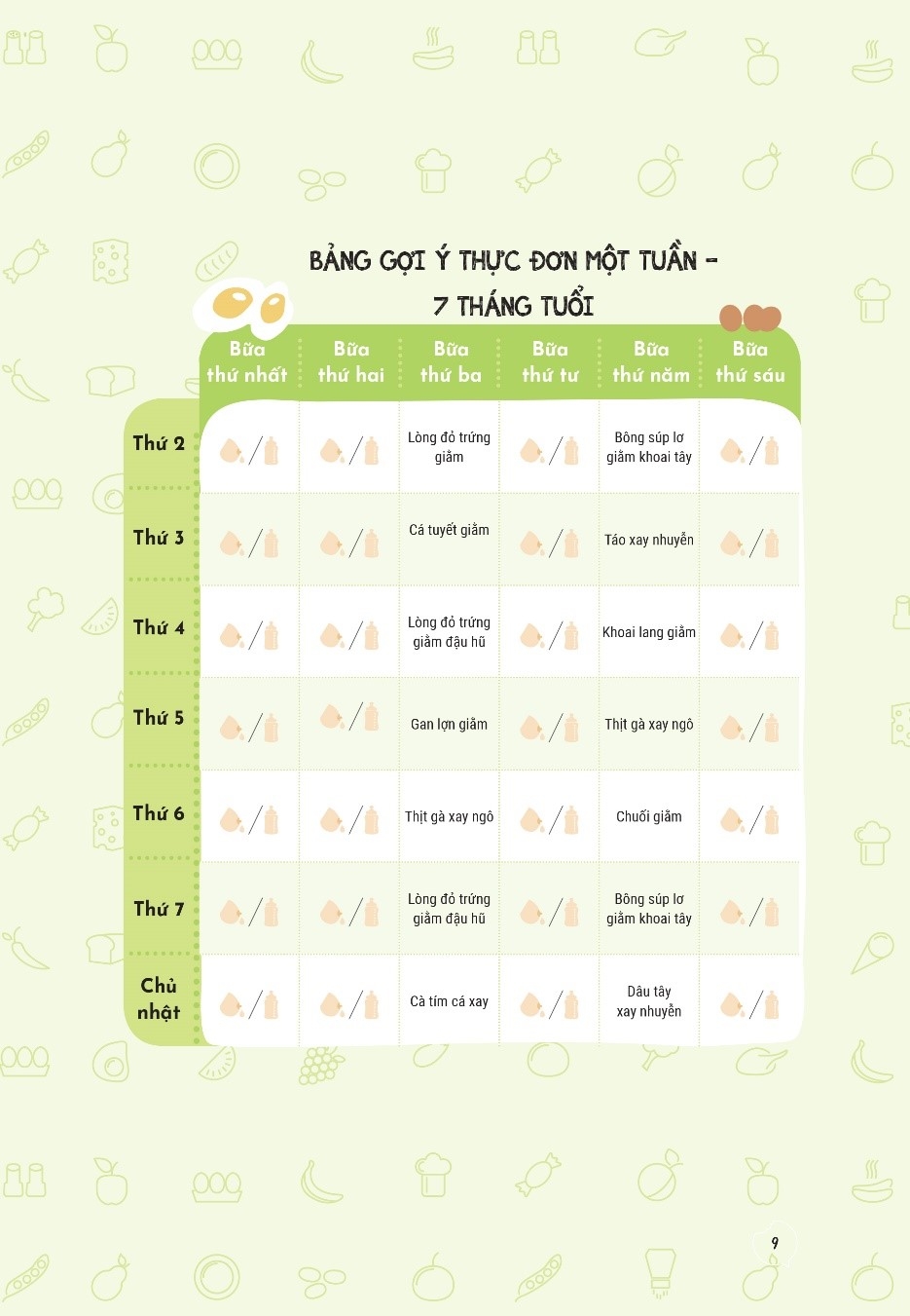 ăn dặm không áp lực - Ảnh 5