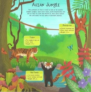 are you taller than a tiger? (height chart fact pack) - Ảnh 5