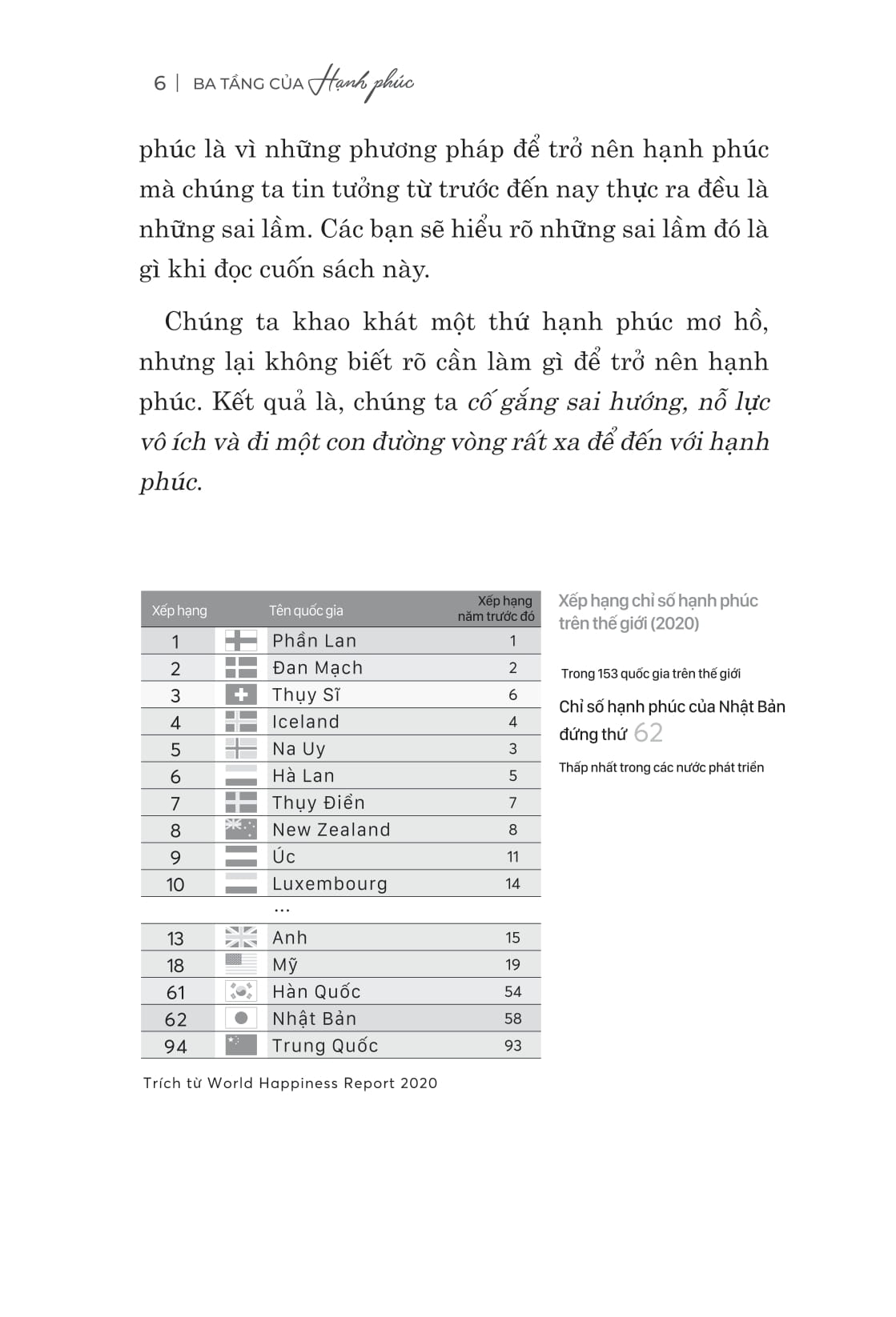 Ba Tầng Của Hạnh Phúc - Giải Mã Dưới Góc Nhìn Khoa Học - Ảnh 5