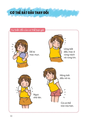 bách khoa thư bằng hình về sức khỏe cho học sinh - tớ lớn lên từng ngày - Ảnh 4