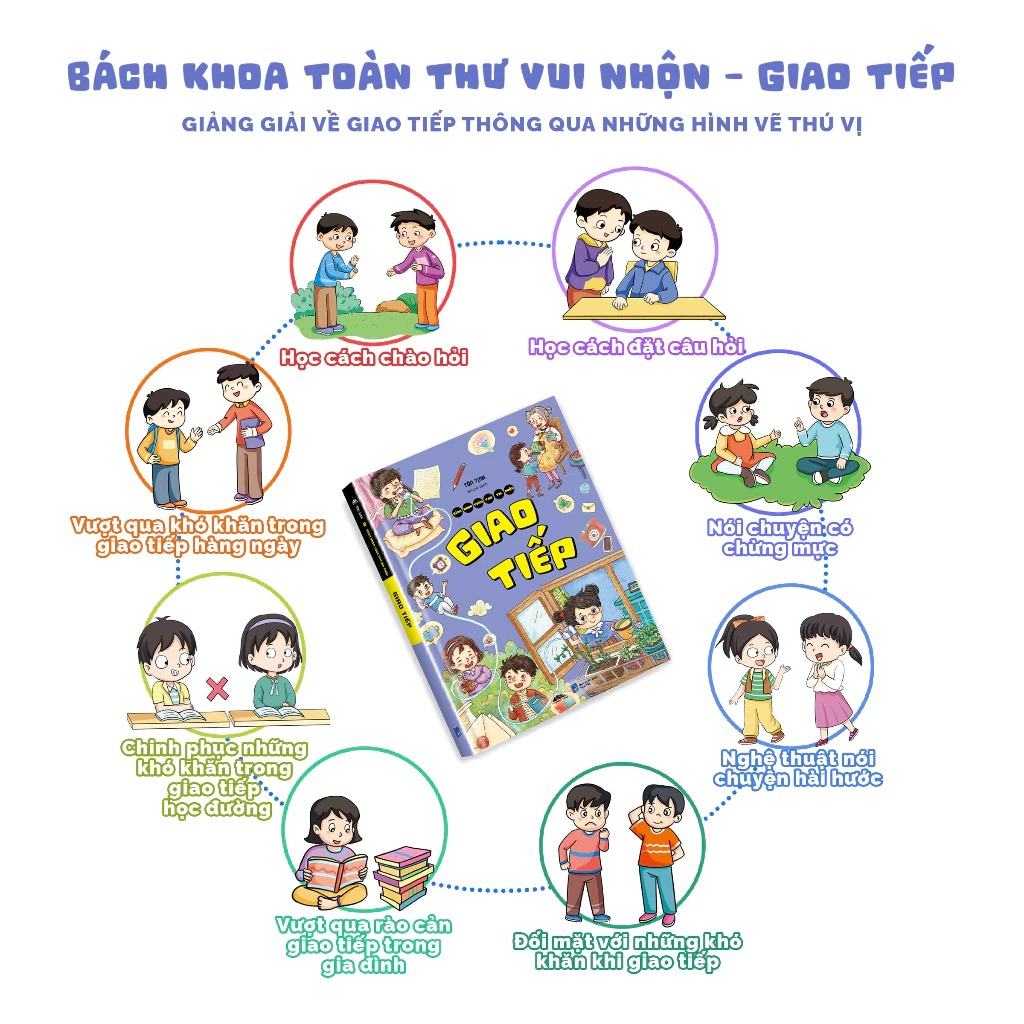 Bách Khoa Toàn Thư Vui Nhộn - Giao Tiếp - Ảnh 3