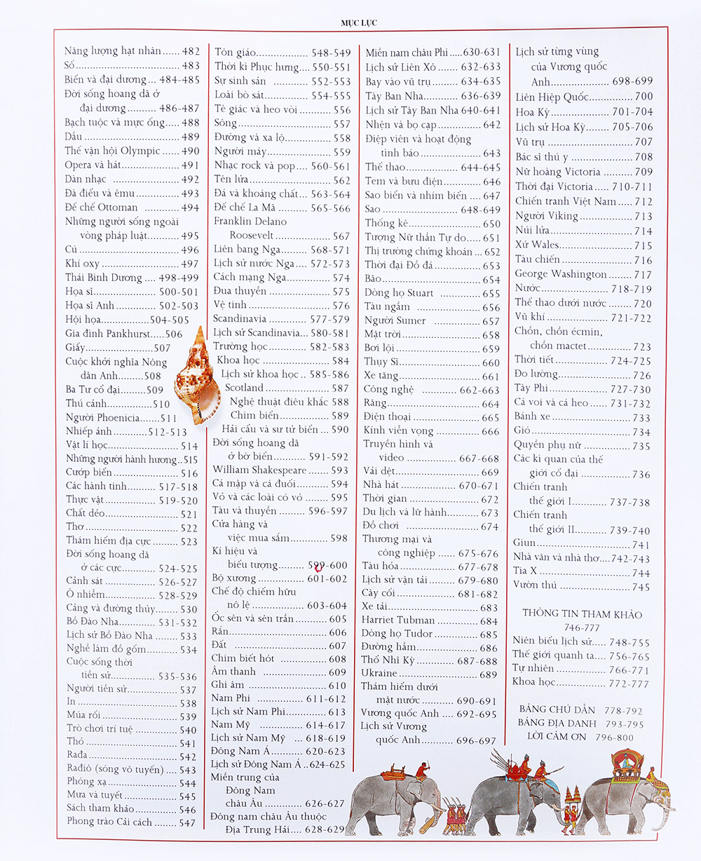 bách khoa tri thức bằng hình (tái bản 2015) - Ảnh 6