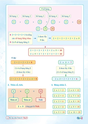 bài tập tuần toán 2 - tập 2 (cánh diều) - Ảnh 3