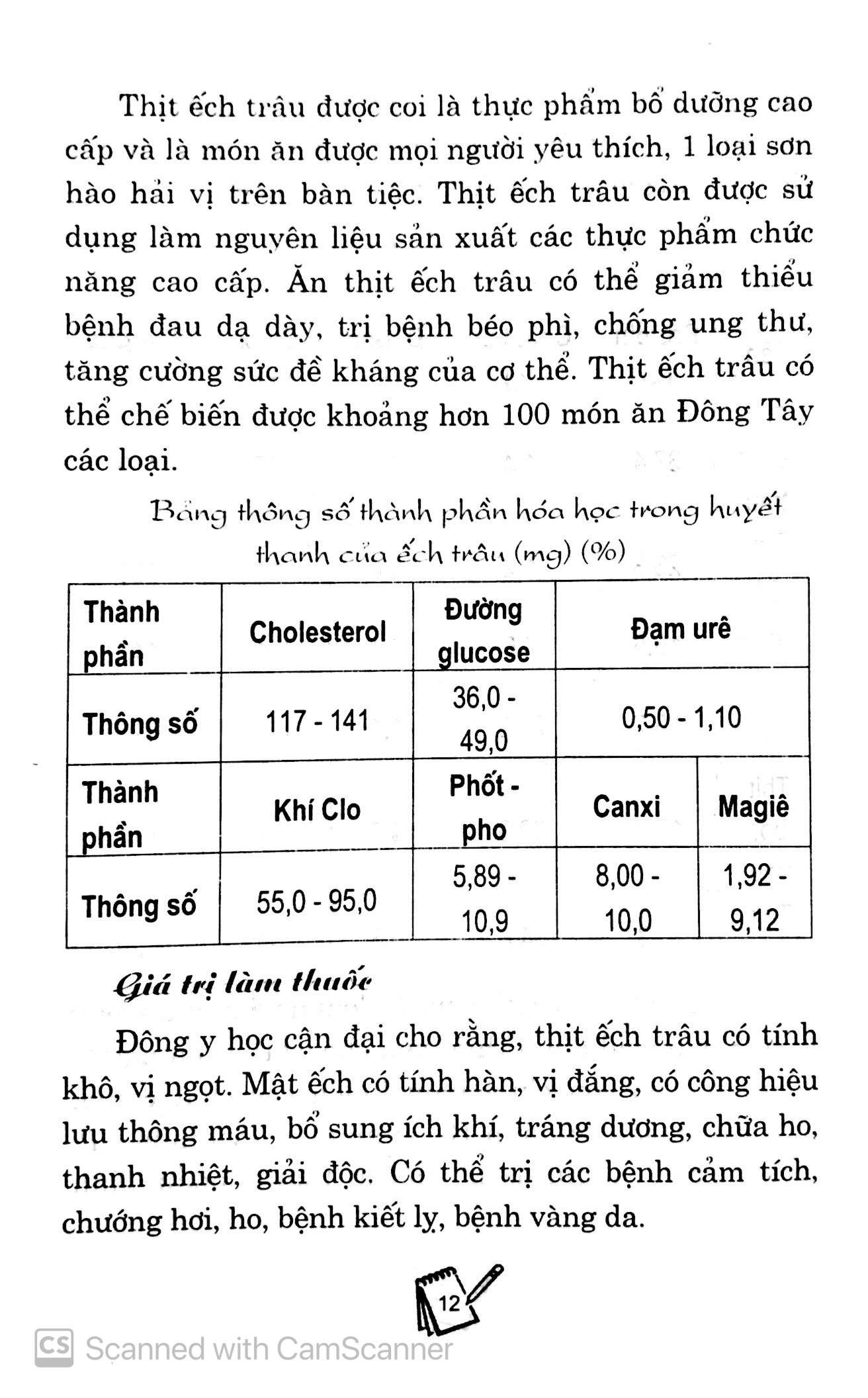 bạn của nhà nông - kỹ thuật nuôi và chăm sóc ếch trâu (ếch công nghiệp) - Ảnh 9