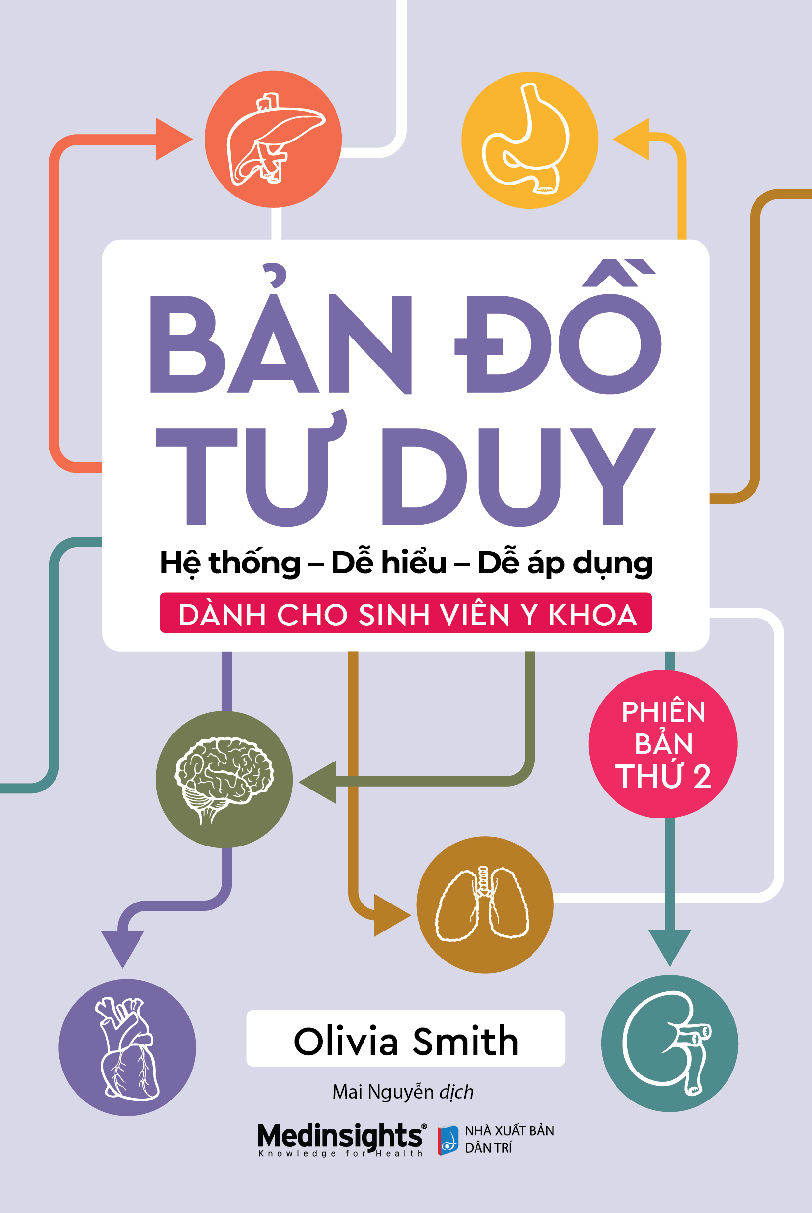 Bản Đồ Tư Duy - Hệ Thống-Dễ Hiểu-Dễ Áp Dụng - Dành Cho Sinh Viên Y Khoa (Tái Bản 2026) - Ảnh 2