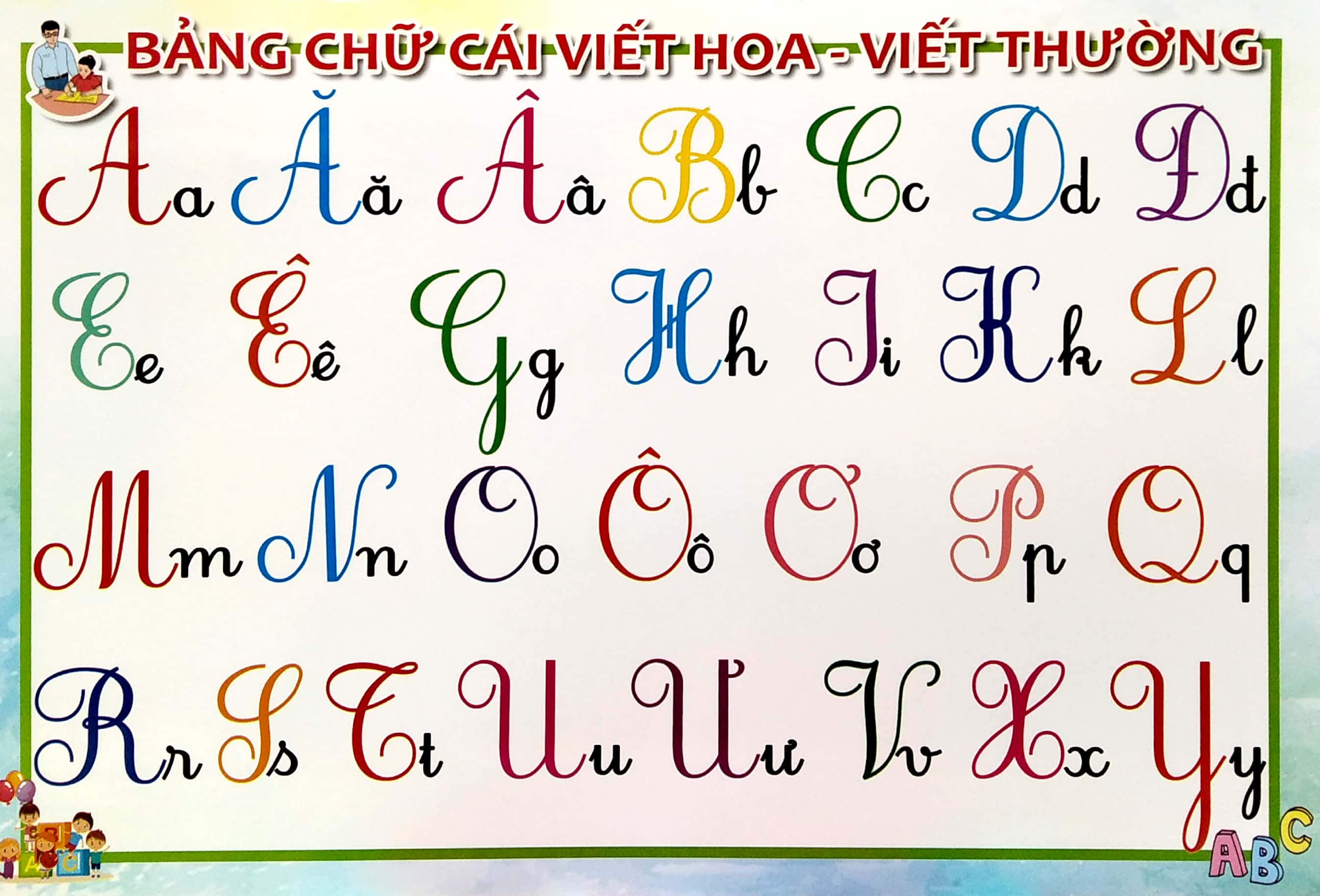 bảng chữ cái viết hoa - viết thường - Ảnh 2