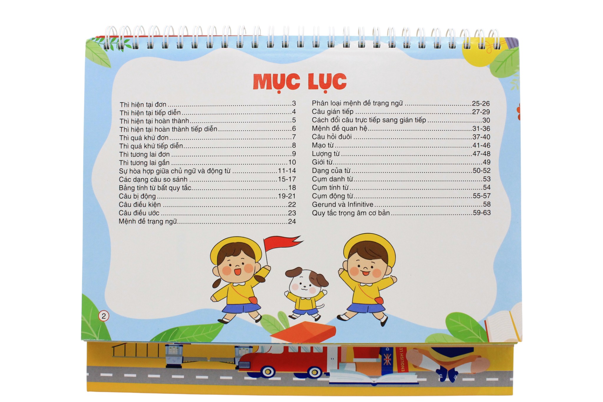 Bảng Tổng Hợp Công Thức Tiếng Anh THCS - Ảnh 4
