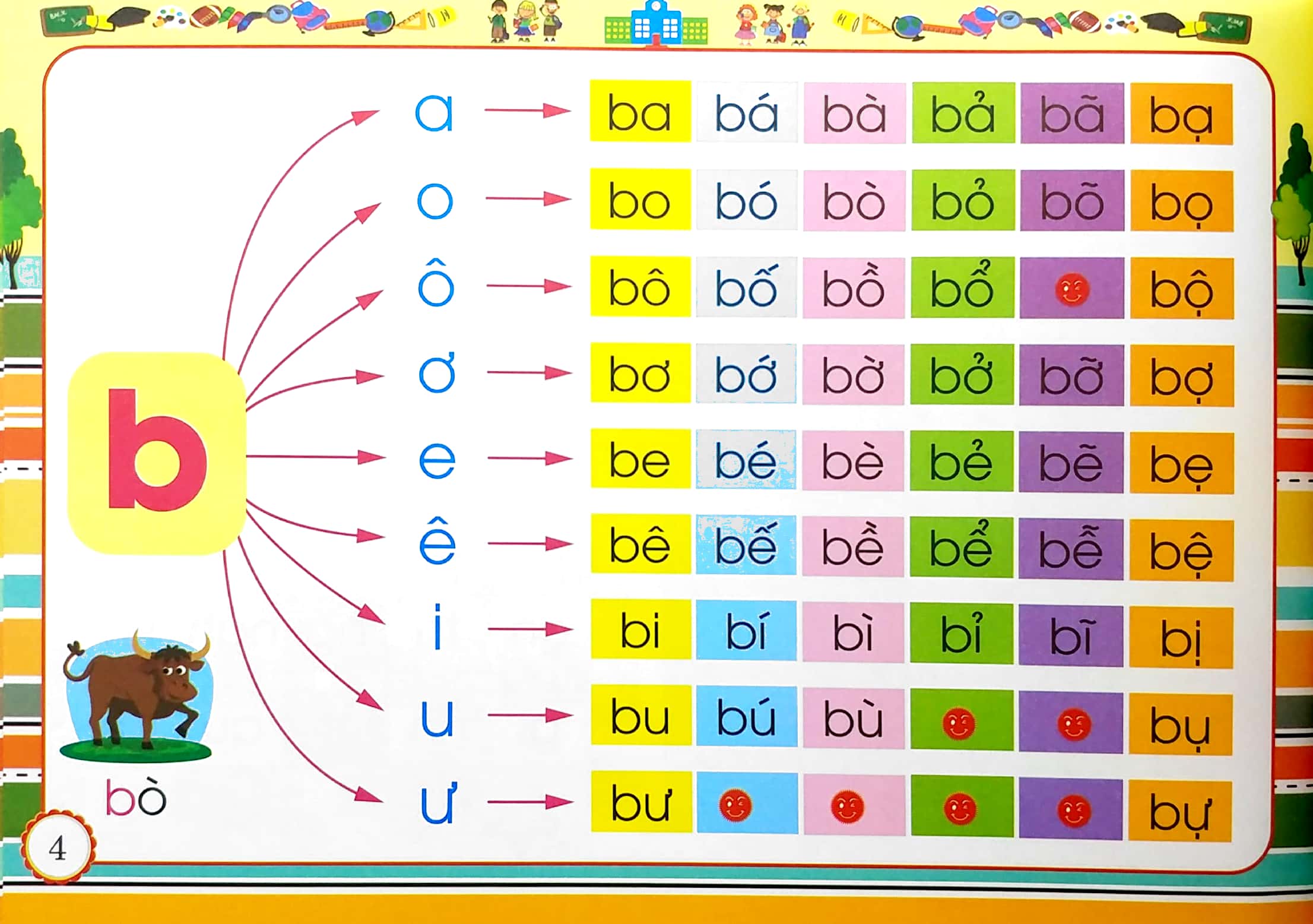 bé đánh vần và tập đọc tiếng việt (theo chương trình sgk mới nhất) - Ảnh 6