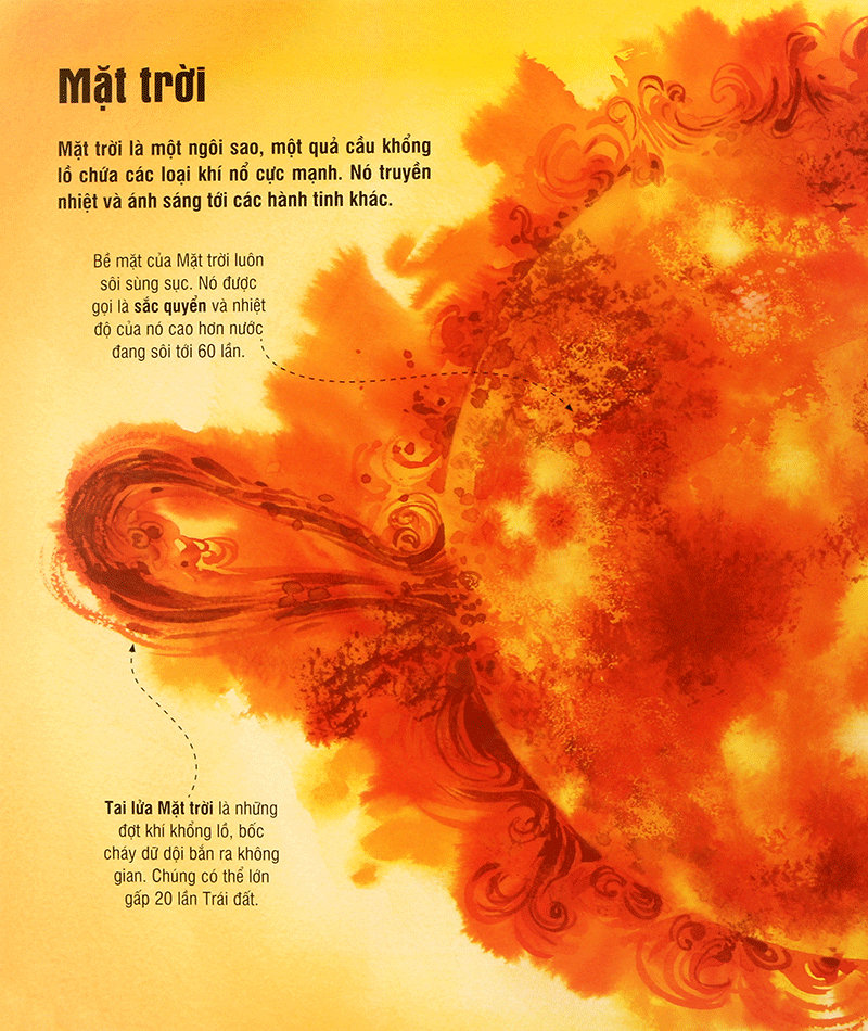 big book - cuốn sách khổng lồ về các ngôi sao và các hành tinh (tái bản) - Ảnh 7