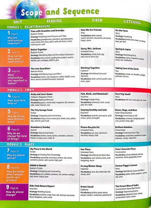 blue dot 2 - student book with online practice - Ảnh 5