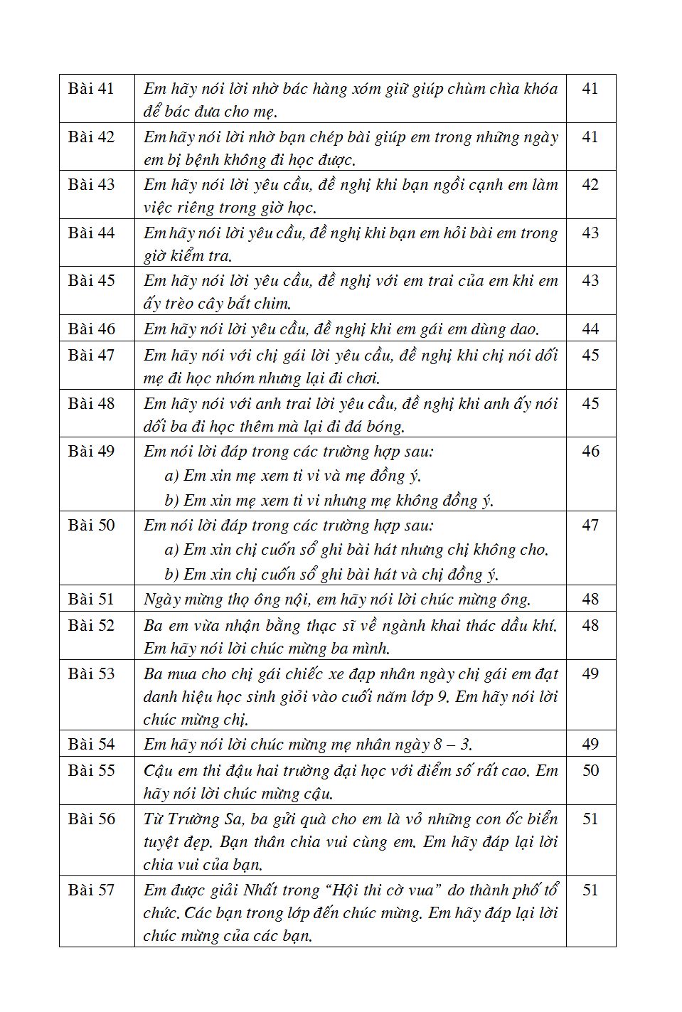 bộ 125 bài & đoạn văn hay 2 - Ảnh 7