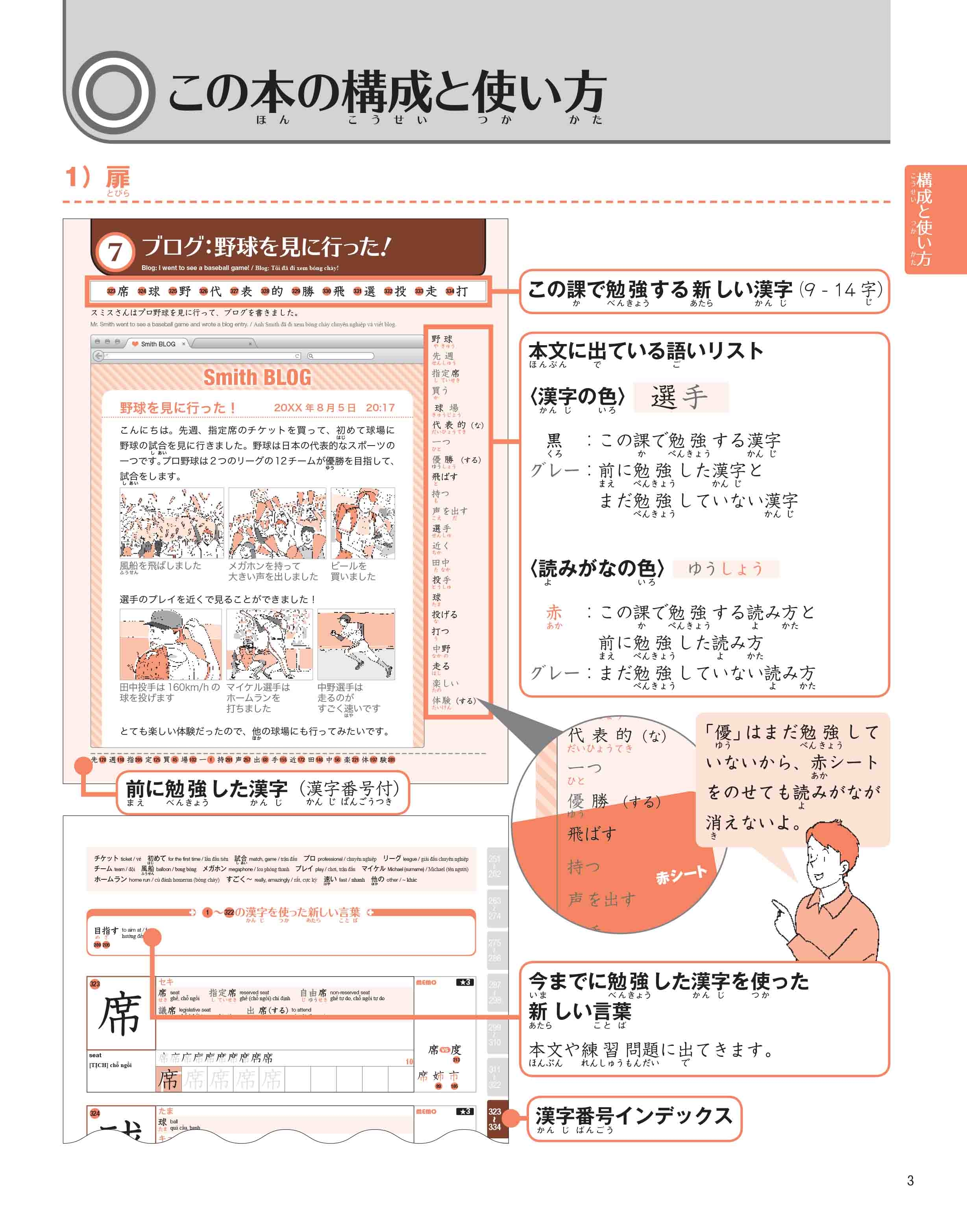 bộ 500 chữ kanji cơ bản vol.2 - Ảnh 4