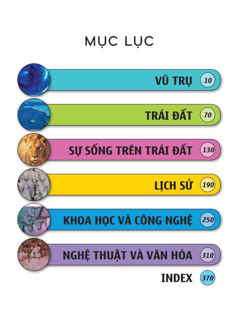 Bộ Bách Khoa Tri Thức Nhân Loại - Bìa Cứng (Tái Bản 2023) - Ảnh 2