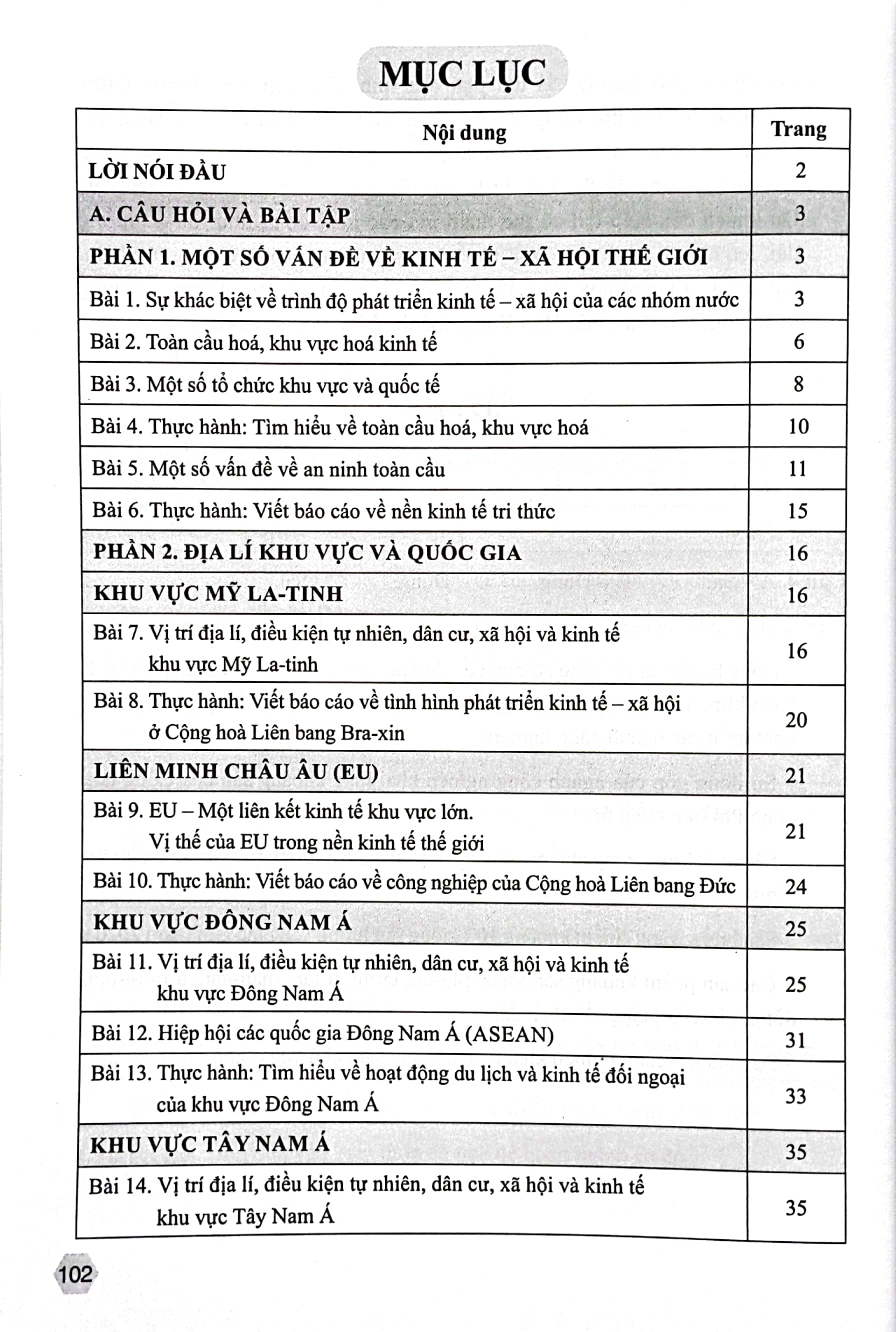 Bo
						
										
										Bai Tap Dia Li 11 (Canh Dieu) (Chuan) - Ảnh 3