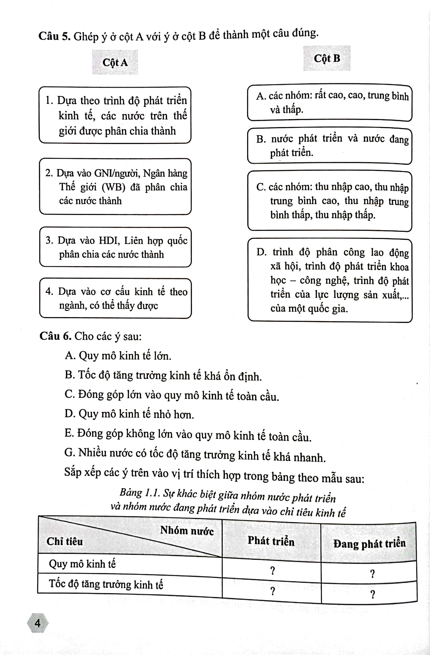 Bo
						
										
										Bai Tap Dia Li 11 (Canh Dieu) (Chuan) - Ảnh 5