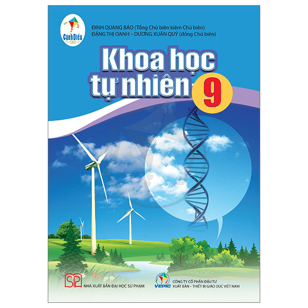 Bo
Bai Tap Ngu Van 9 - Tap 1 (Canh Dieu) (Chuan) - Ảnh 31