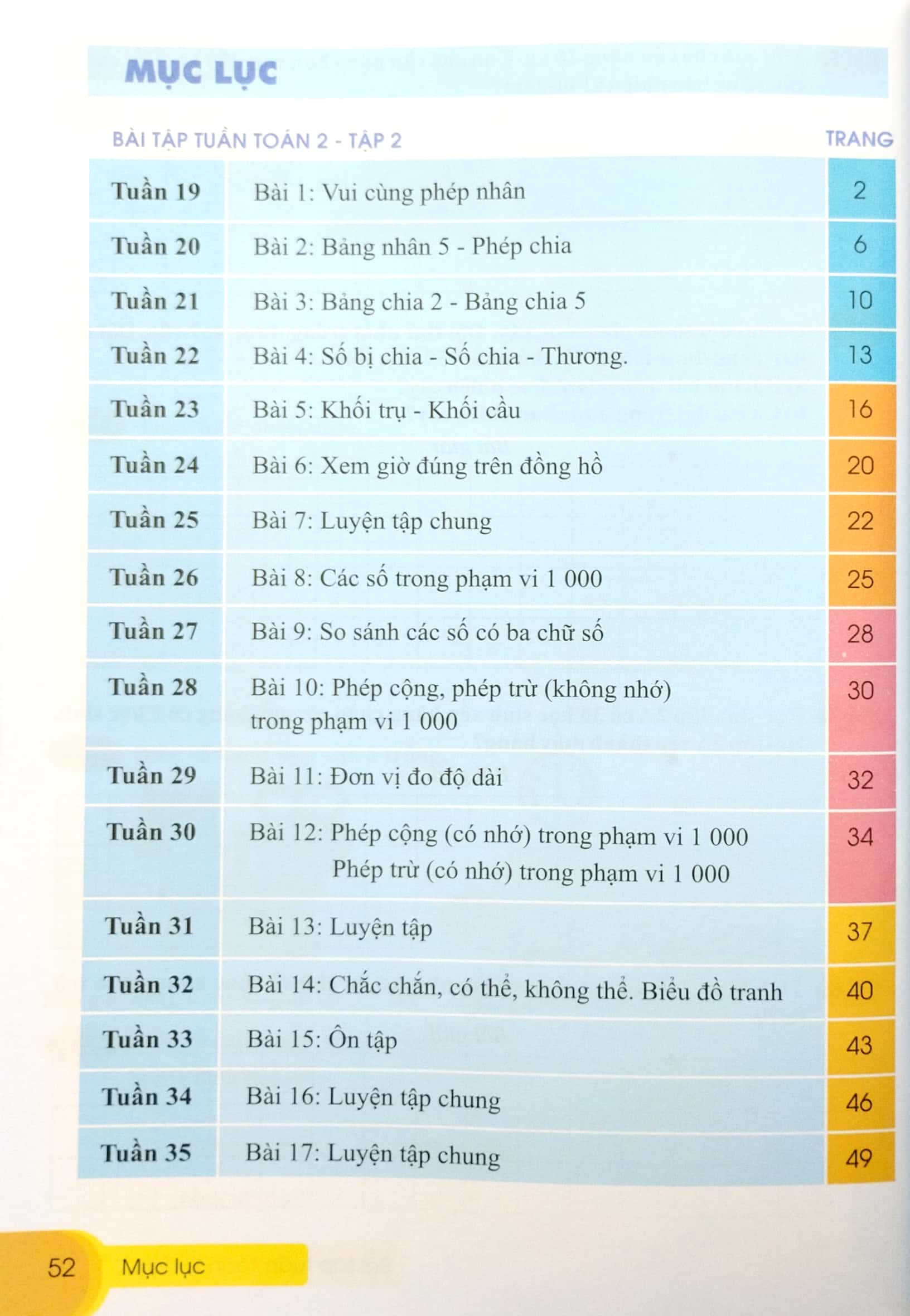 Bo
						
										
										Bai Tap Tuan Toan 2 - Tap 2 (Bo Sach Canh Dieu) - Ảnh 3
