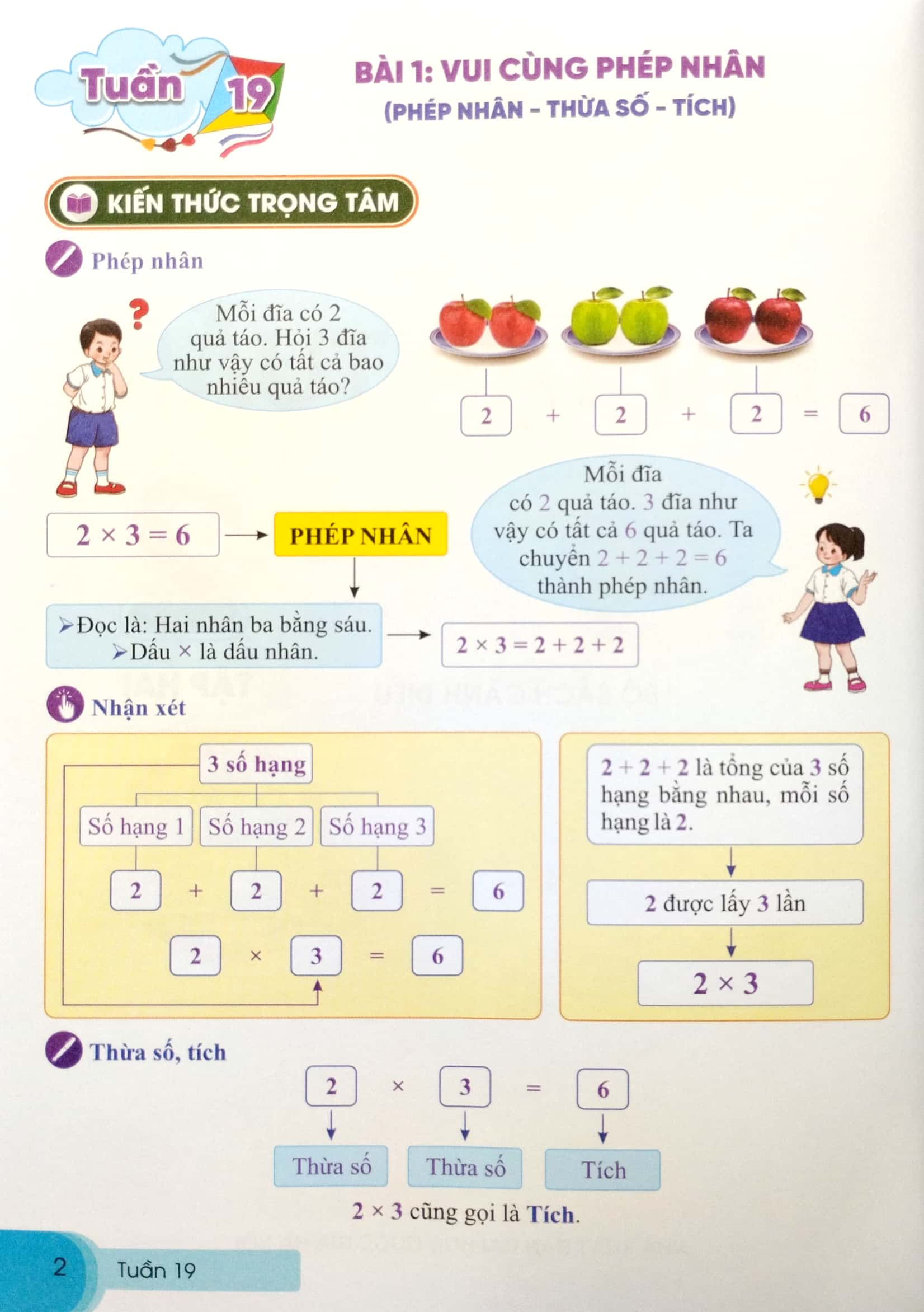 Bo
						
										
										Bai Tap Tuan Toan 2 - Tap 2 (Bo Sach Canh Dieu) - Ảnh 4